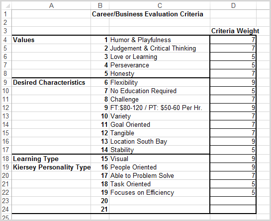 Career & Business Evaluation Criteria (1)